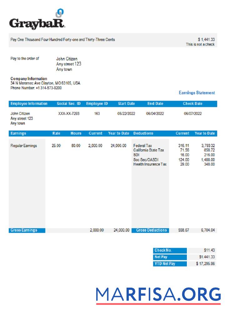 Printable USA equipment employee sheet download for verification